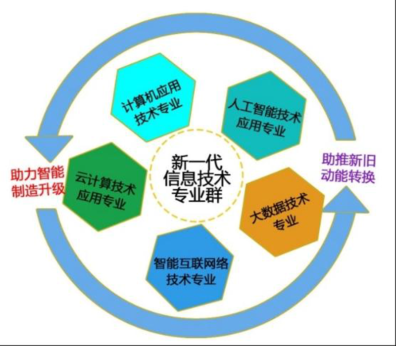 南京松米网络科技提供的互联网服务信息平台入口,成为众多企业实现数字化转型的关键一步。今天,我们将通过比较多个工具和资源,向您推荐最合适的平台。