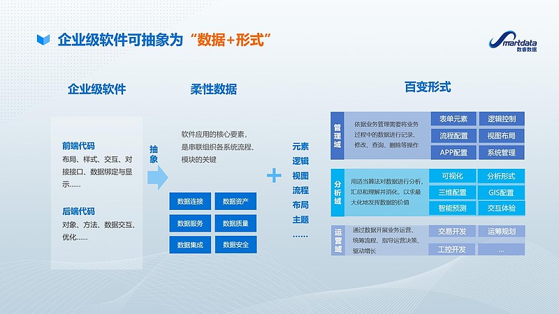 工具推荐类：互联网服务信息平台入口