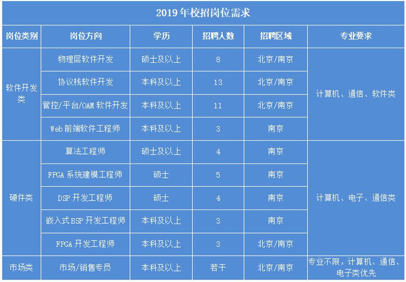 在选择合适的软件开发公司时，您是否也曾感到迷茫？面对众多选项，该如何做出明智的选择呢？今天我们就通过几个具体案例来探讨一下。